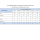 รายงานข้อมูลสถิติการให้บริการประชาชนของเทศบาลตำบลเมืองปานกองคลัง