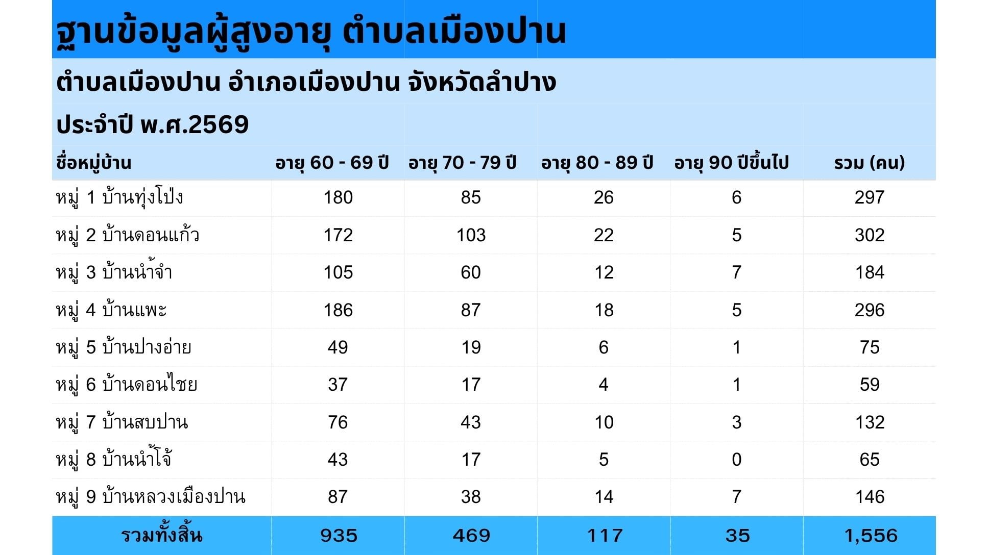 4e662180 4211 4b4f a31e e0e618422ce7