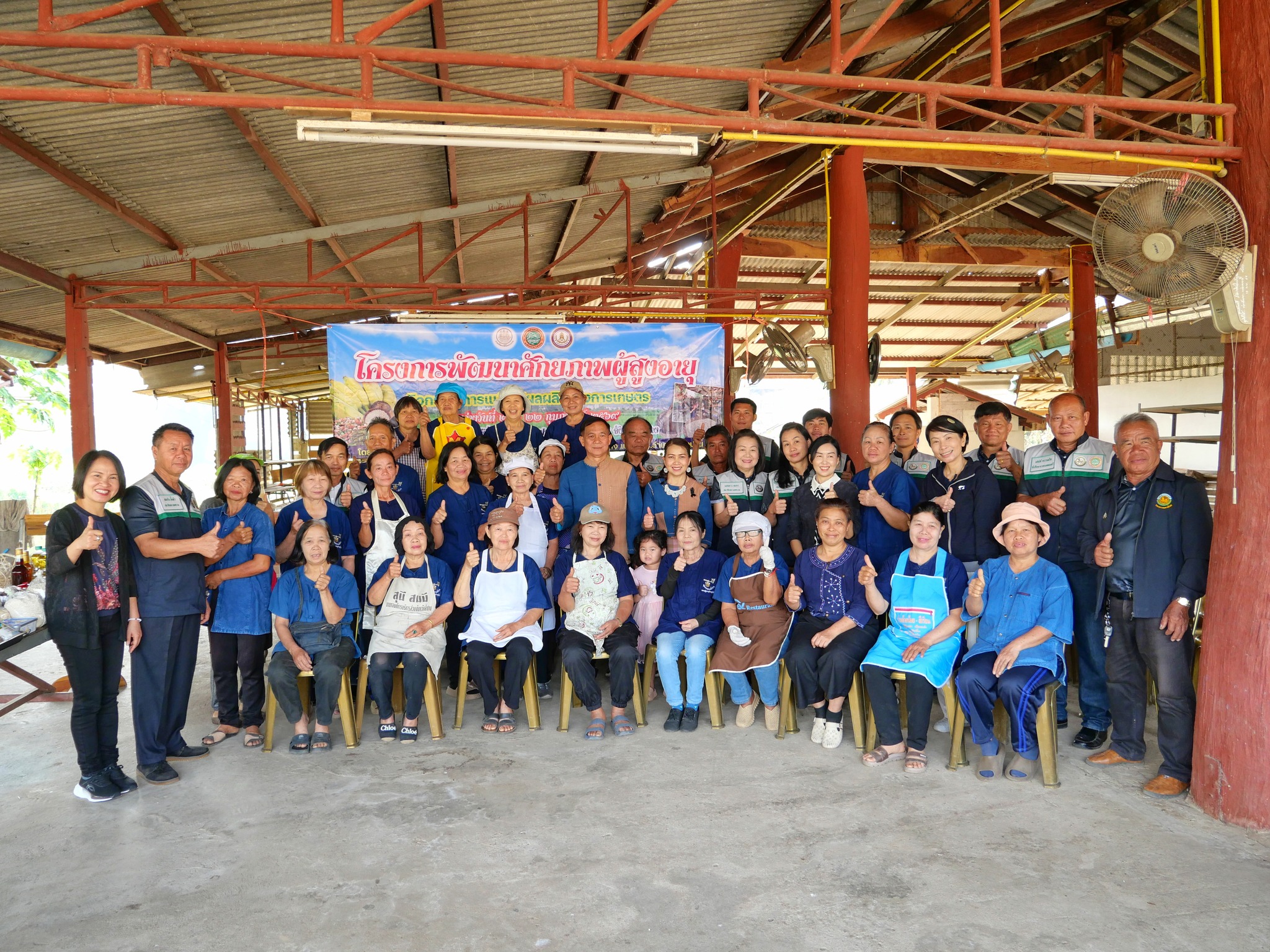 กิจกรรม