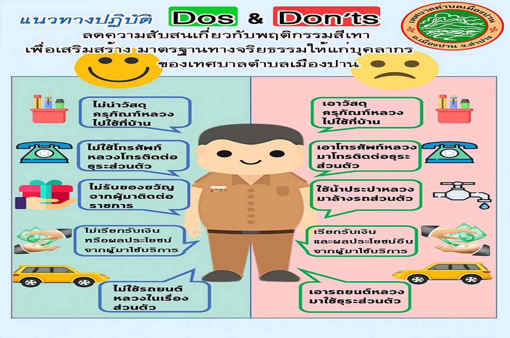 กิจกรรม