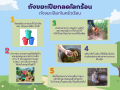 เชิญชวนประชาชนชาวตำบลเมืองปานร่วมทำถังขยะเปียกลดโลกร้อนในครัวเรือน ... Image 1