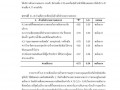 รายงานการวิจัย ... Image 34