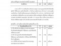 รายงานการวิจัย ... Image 35
