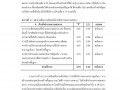 รายงานการวิจัย ... Image 38