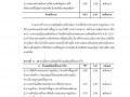 รายงานการวิจัย ... Image 39