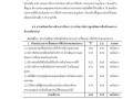 รายงานการวิจัย ... Image 40