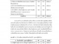 รายงานการวิจัย ... Image 41