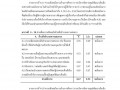 รายงานการวิจัย ... Image 42