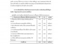 รายงานการวิจัย ... Image 44