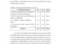 รายงานการวิจัย ... Image 46